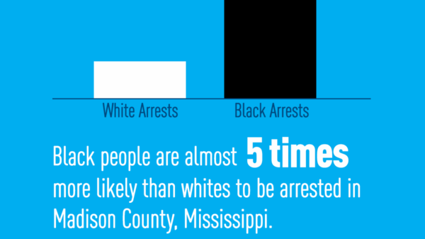 Black Arrests