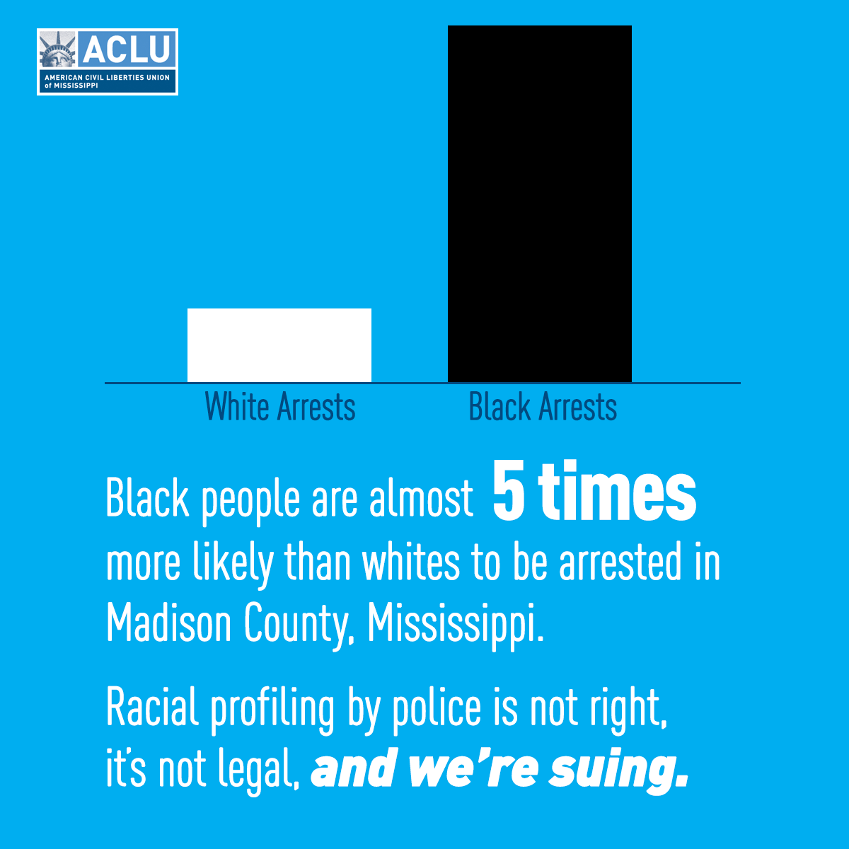 Black Arrests