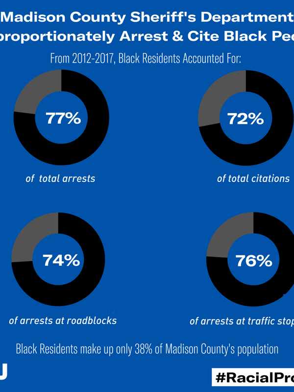 Madison Co. Arrests & Citations Data 2012-2017