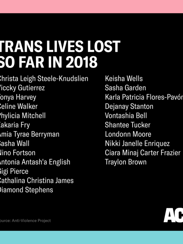 SM18-TDOR-TransLivesLost.png