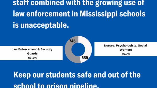 Cops & No Counselors_MS.png