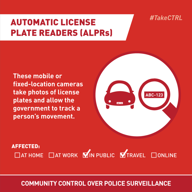 Automatic License Plate Reader