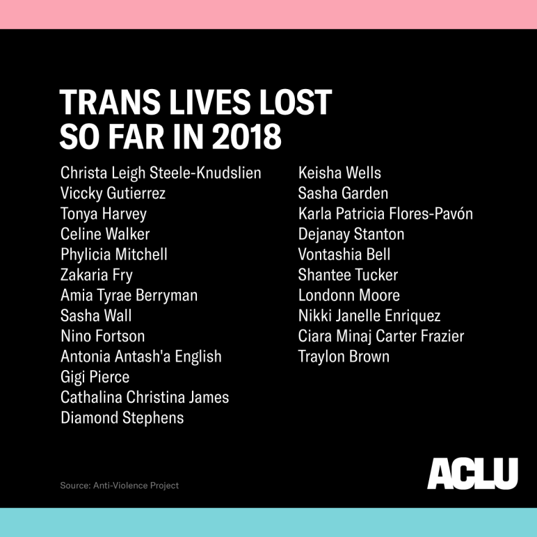 SM18-TDOR-TransLivesLost.png