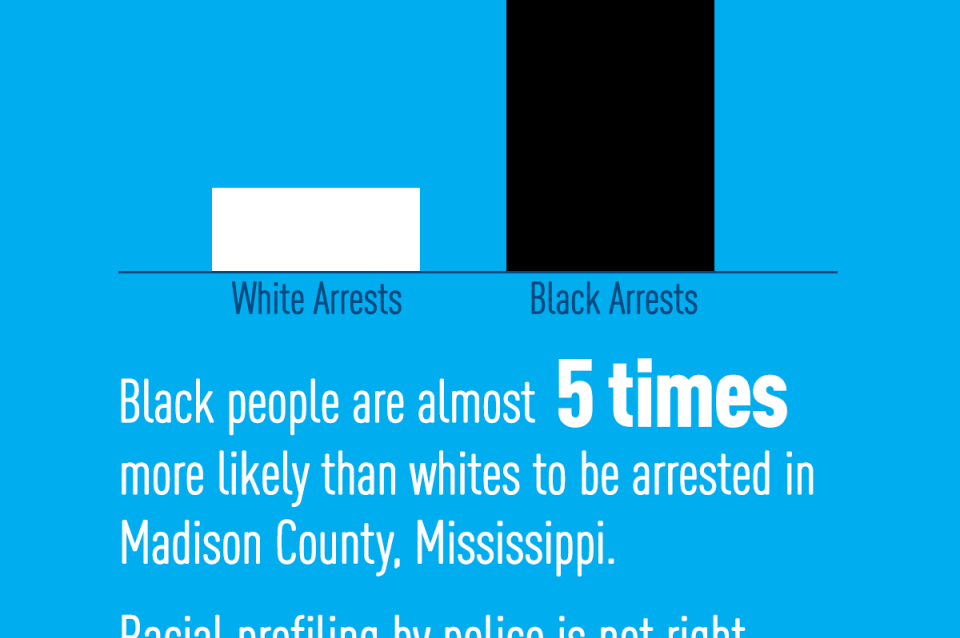 Brown V Madison County Aclu Of Mississippi