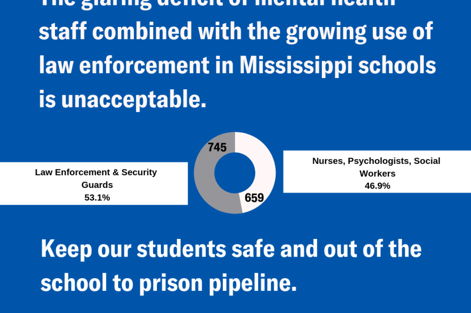 Report Alert Mississippi Ranks th With Highest Student Arrest In The Nation Aclu Of Mississippi Report Alert Mississippi Ranks th With Highest Student Arrest In The Nation Aclu Of Mississippi